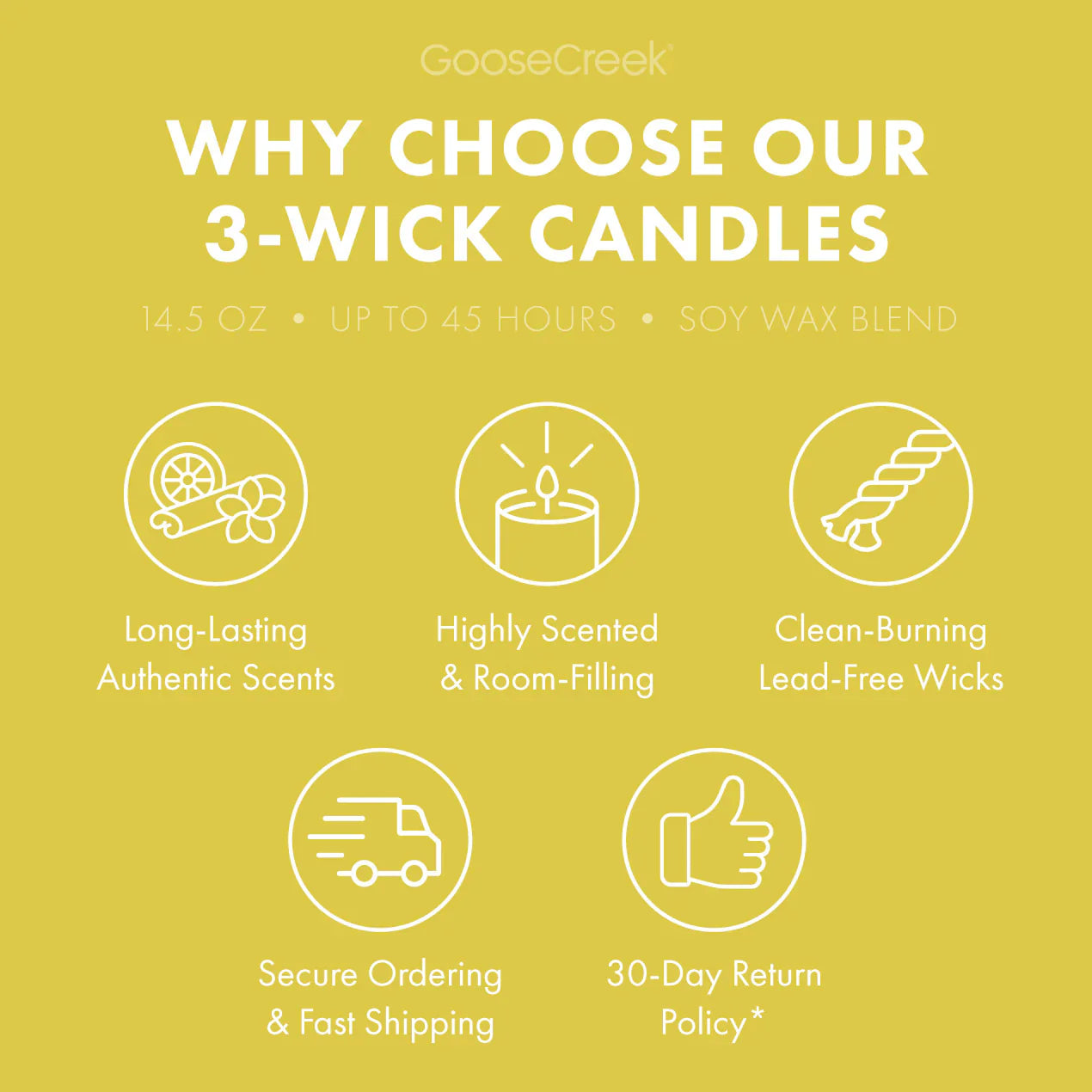 SpongeBob Square Pants 3-Wick Candle